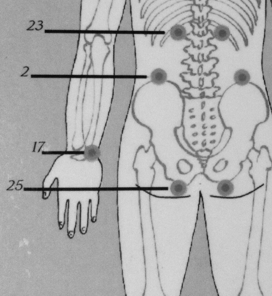 Jin Shin Jyutsu fullsizerender